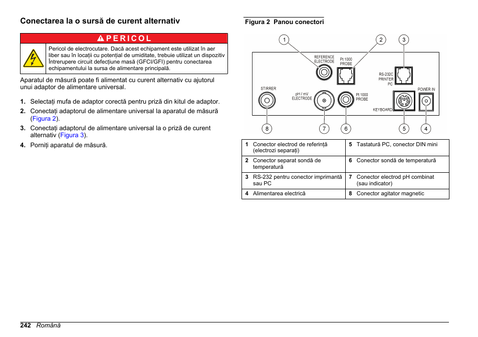 Conectarea la o sursă de curent alternativ | Hach-Lange SENSION+ pH31 User Manual | Page 242 / 394