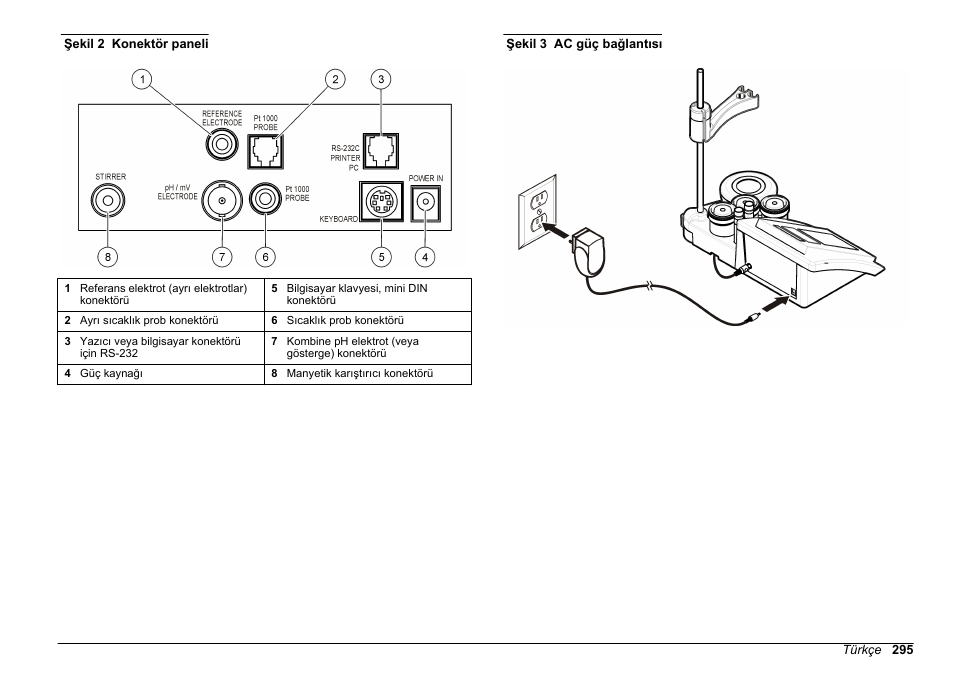Evrensel güç adaptörünü ölçüm cihazına, Şekil 2, Bağlayın | Evrensel güç adaptörünü ac duyuna, Şekil 3 | Hach-Lange SENSION+ pH31 User Manual | Page 295 / 394