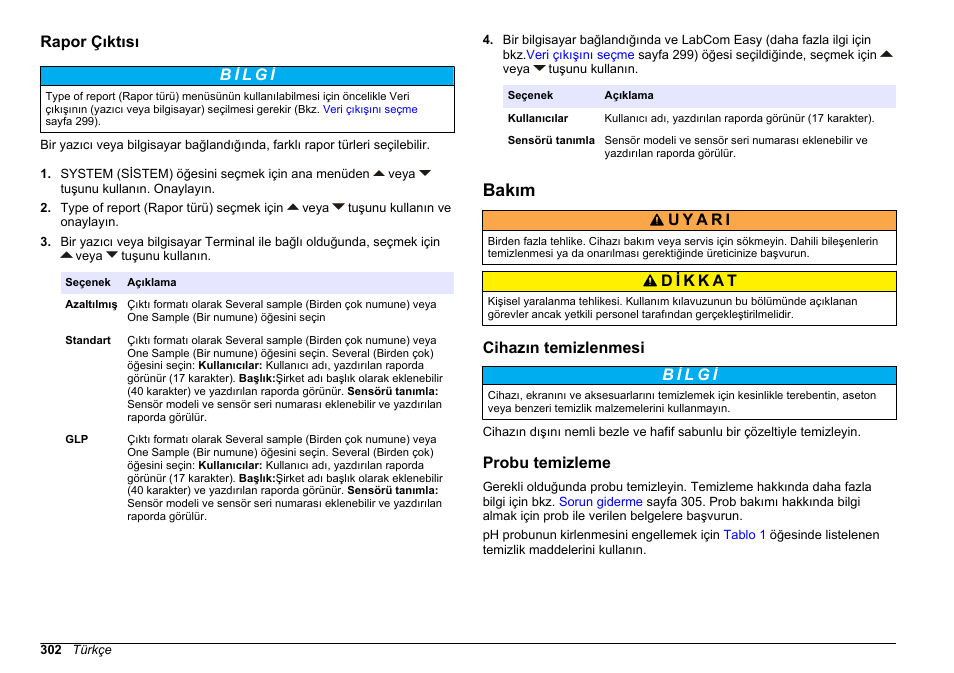 Rapor çıktısı, Bakım, Cihazın temizlenmesi | Probu temizleme | Hach-Lange SENSION+ pH31 User Manual | Page 302 / 394