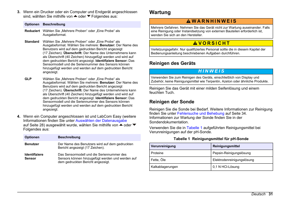 Wartung, Reinigen des geräts, Reinigen der sonde | Hach-Lange SENSION+ pH31 User Manual | Page 31 / 394