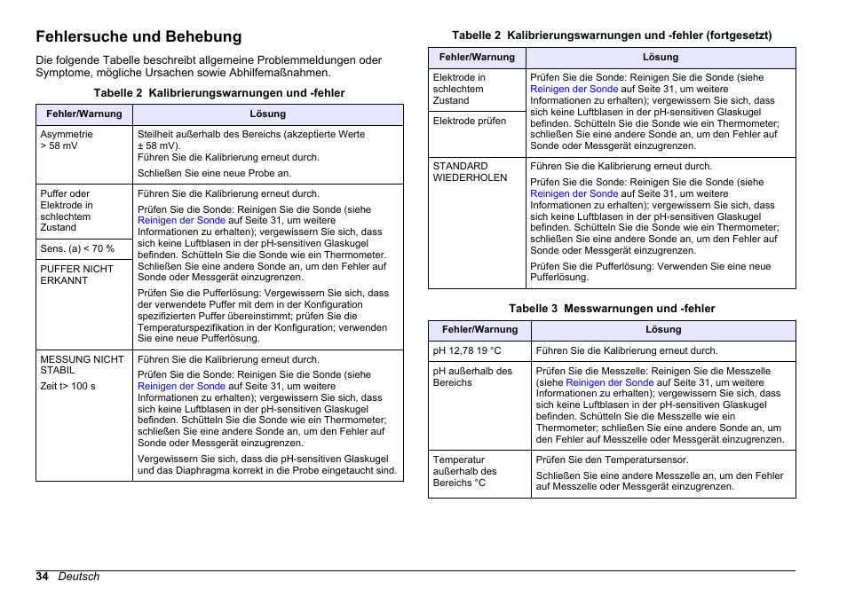 Fehlersuche und behebung | Hach-Lange SENSION+ pH31 User Manual | Page 34 / 394