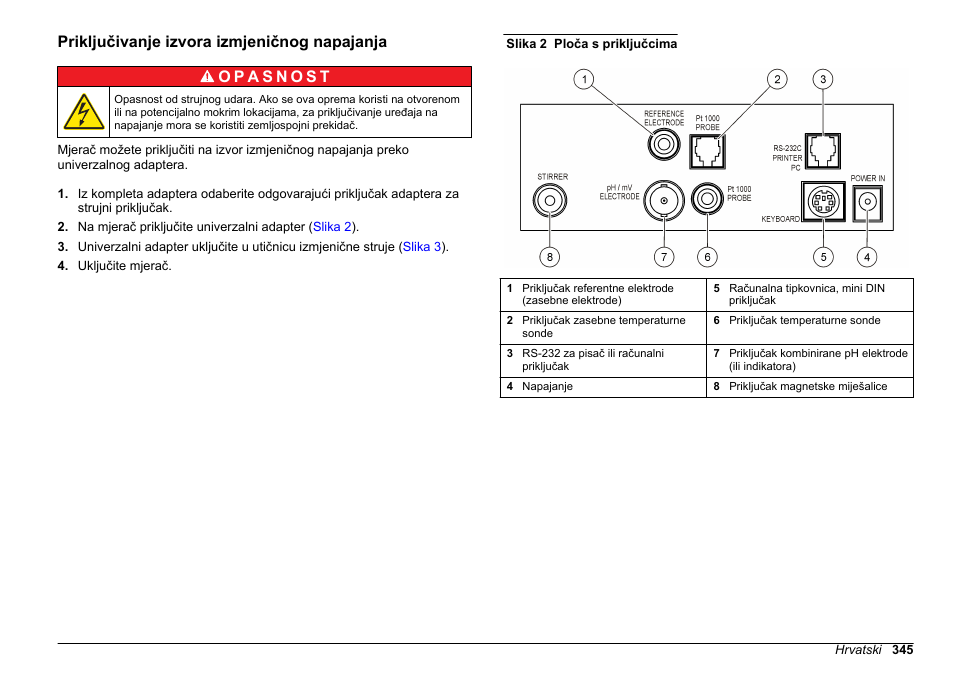 Priključivanje izvora izmjeničnog napajanja | Hach-Lange SENSION+ pH31 User Manual | Page 345 / 394