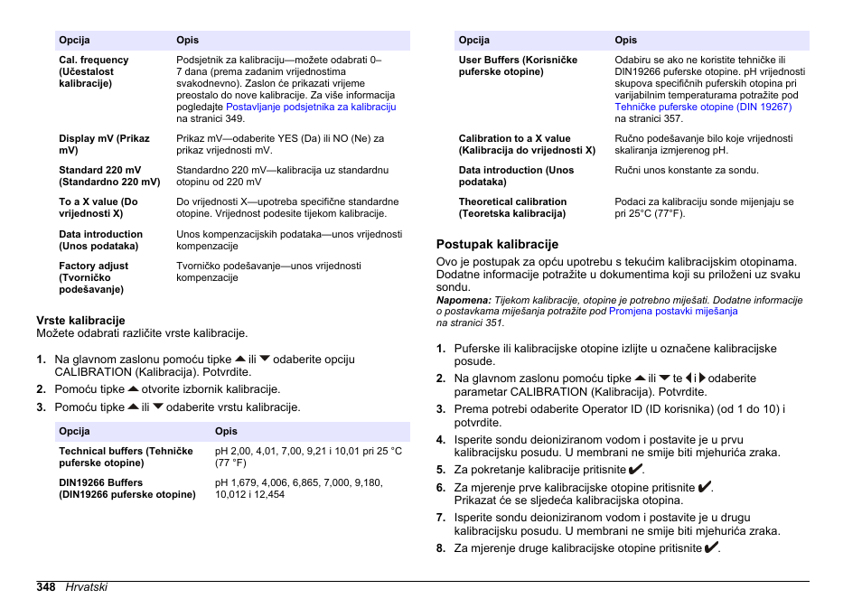 Vrste kalibracije, Postupak kalibracije | Hach-Lange SENSION+ pH31 User Manual | Page 348 / 394