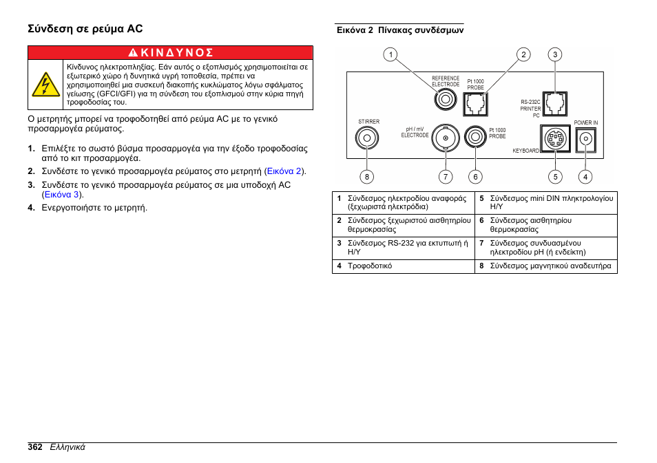 Σύνδεση σε ρεύμα ac | Hach-Lange SENSION+ pH31 User Manual | Page 362 / 394