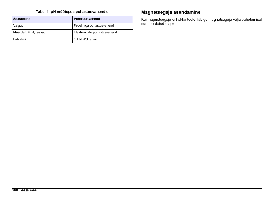 Magnetsegaja asendamine, Kasutage ph mõõtepealt mustuse eemaldadamiseks, Tabel 1 | Loetletud | Hach-Lange SENSION+ pH31 User Manual | Page 388 / 394