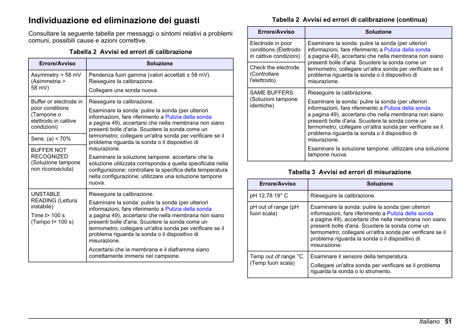 Individuazione ed eliminazione dei guasti, Pulizia, fare riferimento a | Hach-Lange SENSION+ pH31 User Manual | Page 51 / 394