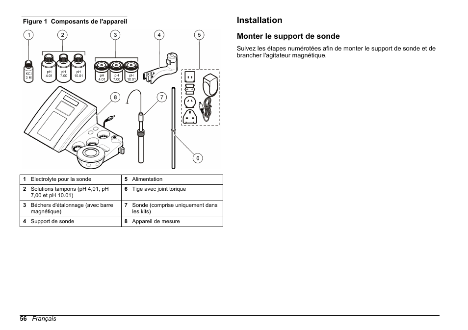 Installation, Monter le support de sonde | Hach-Lange SENSION+ pH31 User Manual | Page 56 / 394