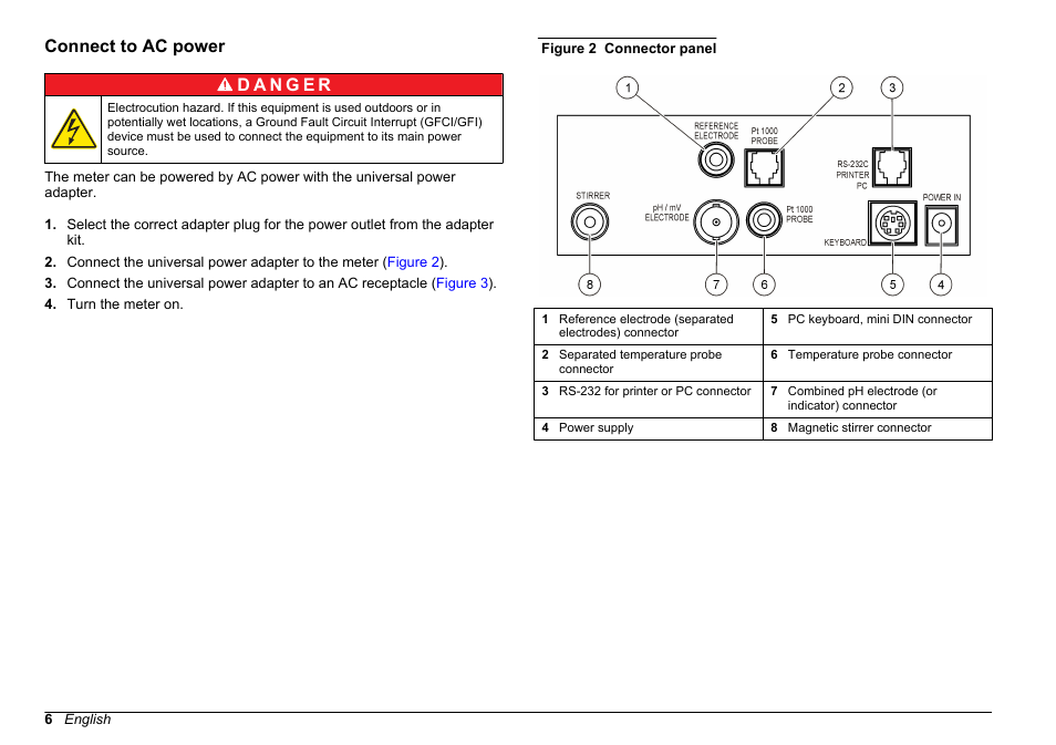 Connect to ac power | Hach-Lange SENSION+ pH31 User Manual | Page 6 / 394