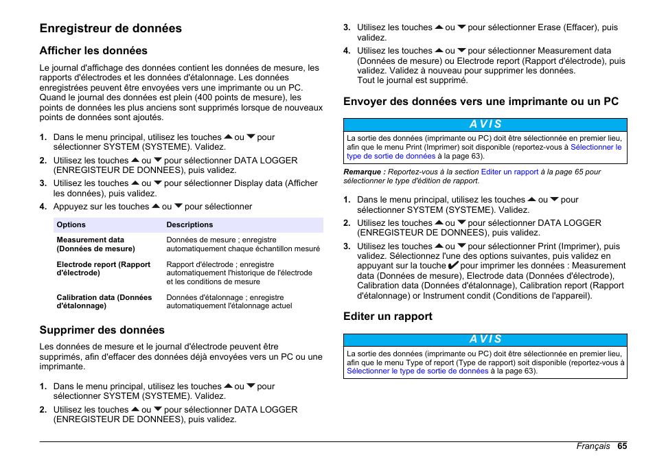 Enregistreur de données, Afficher les données, Supprimer des données | Envoyer des données vers une imprimante ou un pc, Editer un rapport | Hach-Lange SENSION+ pH31 User Manual | Page 65 / 394