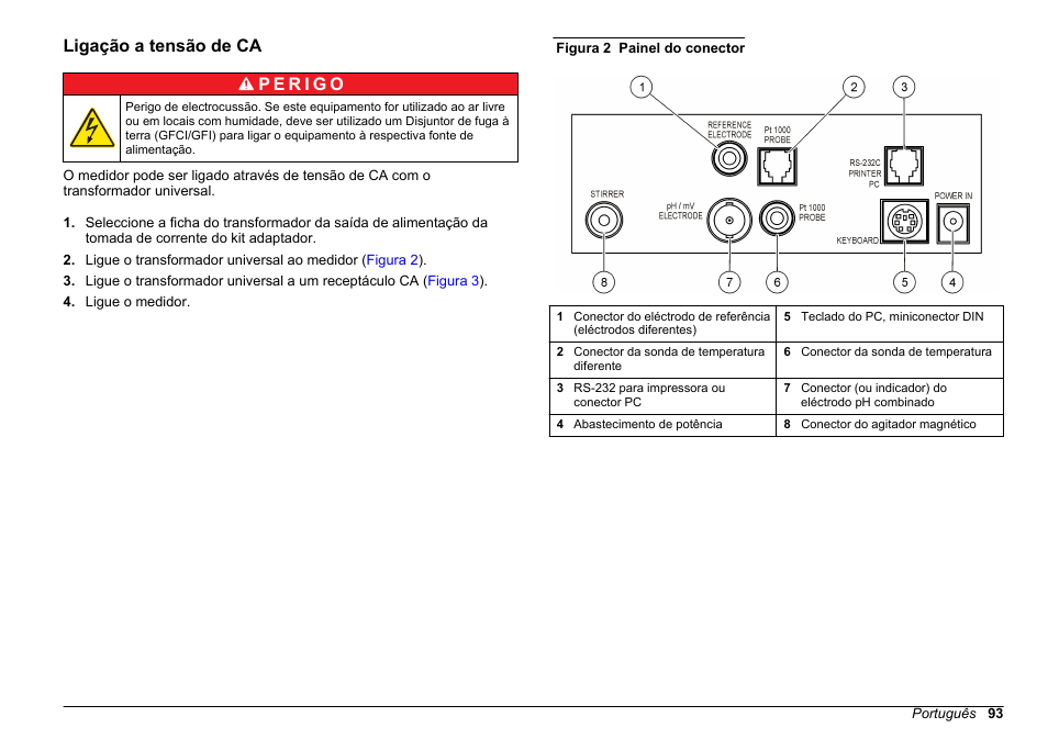 Ligação a tensão de ca | Hach-Lange SENSION+ pH31 User Manual | Page 93 / 394