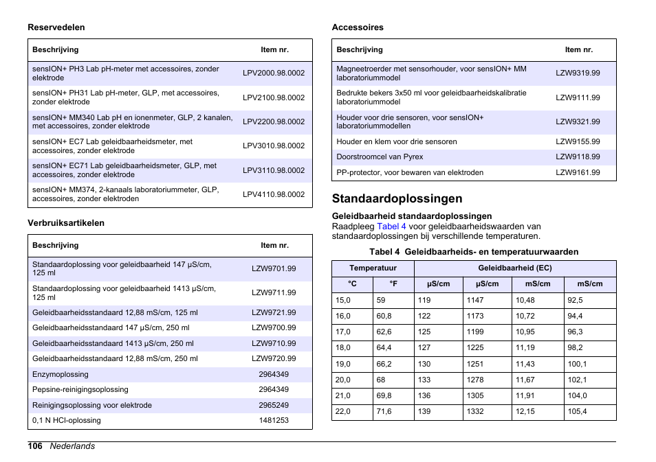 Standaardoplossingen | Hach-Lange SENSION+ EC7 User Manual | Page 106 / 268