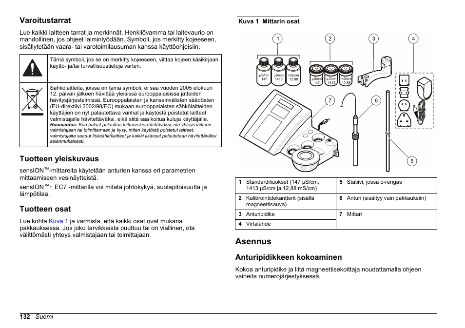 Varoitustarrat, Tuotteen yleiskuvaus, Tuotteen osat | Asennus, Anturipidikkeen kokoaminen | Hach-Lange SENSION+ EC7 User Manual | Page 132 / 268