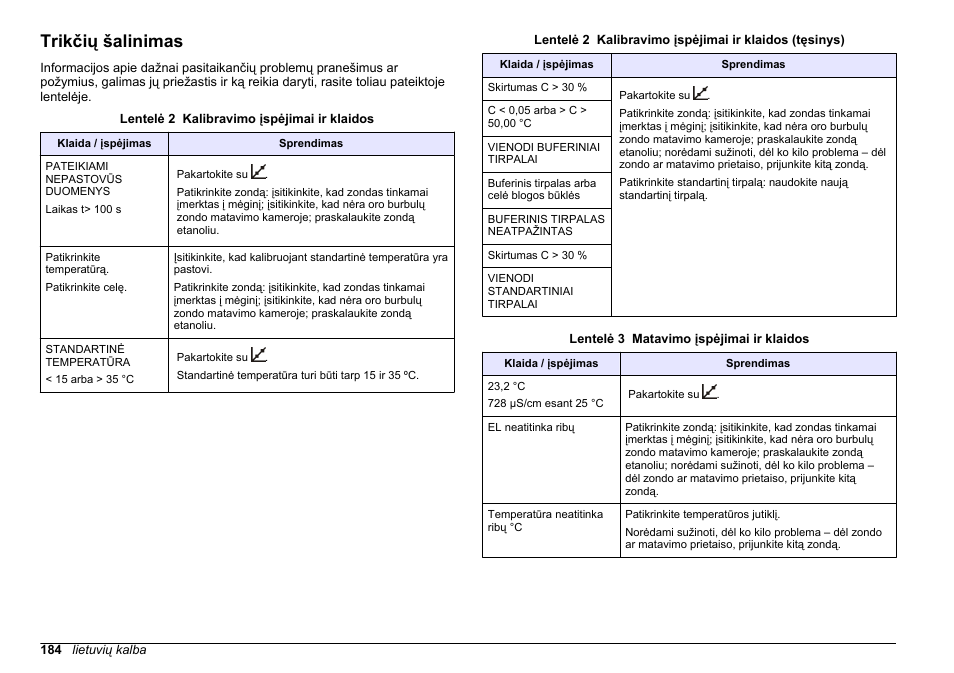 Trikčių šalinimas, Puslapyje | Hach-Lange SENSION+ EC7 User Manual | Page 184 / 268
