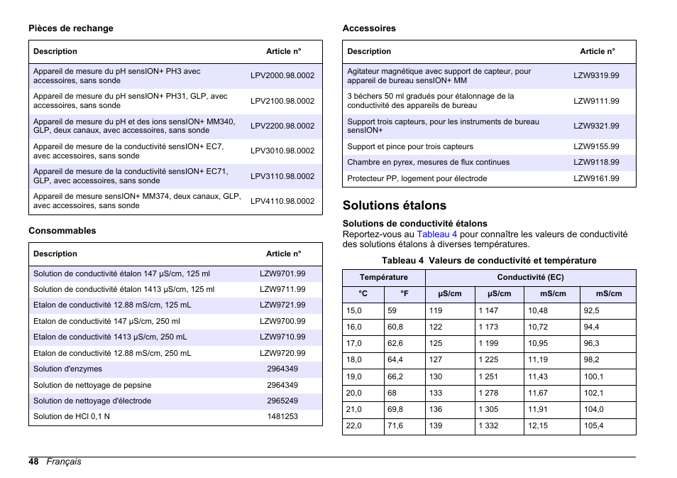 Solutions étalons | Hach-Lange SENSION+ EC7 User Manual | Page 48 / 268