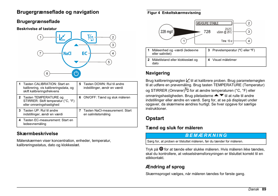 Brugergrænseflade og navigation, Brugergrænseflade, Skærmbeskrivelse | Navigering, Opstart, Tænd og sluk for måleren, Ændring af sprog | Hach-Lange SENSION+ EC7 User Manual | Page 89 / 268