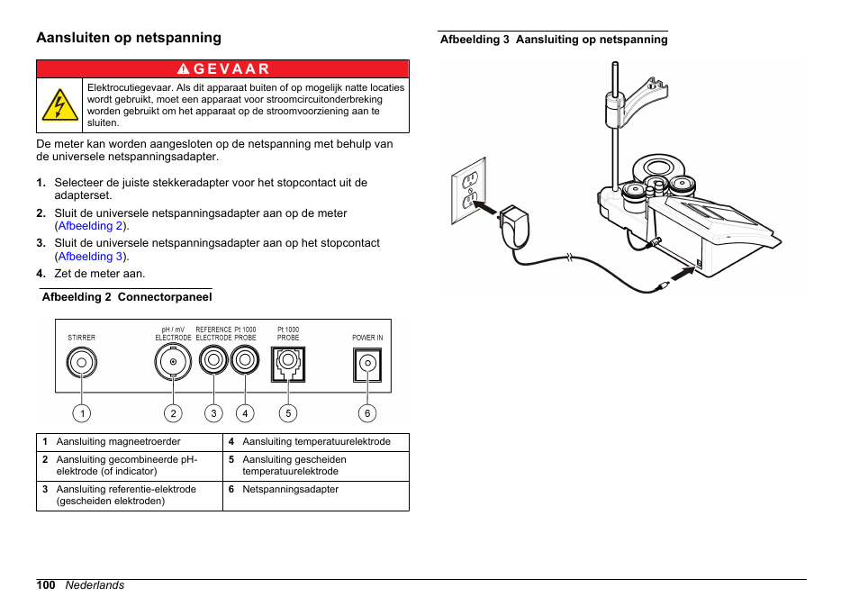 Aansluiten op netspanning | Hach-Lange SENSION+ pH3 User Manual | Page 100 / 278