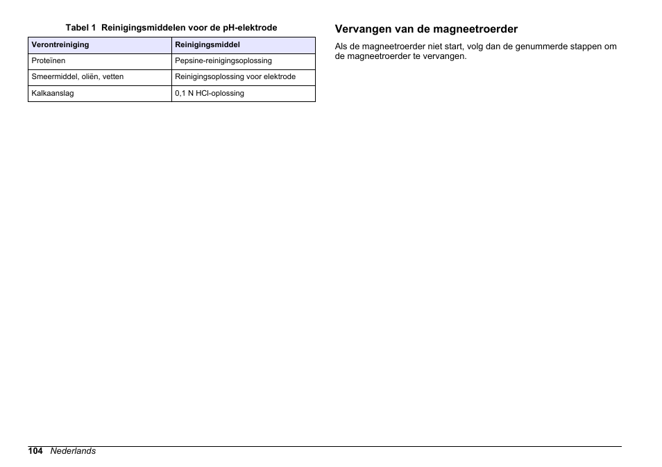 Vervangen van de magneetroerder, Gebruik de in, Tabel 1 | Vermelde reinigingsmiddelen voor | Hach-Lange SENSION+ pH3 User Manual | Page 104 / 278