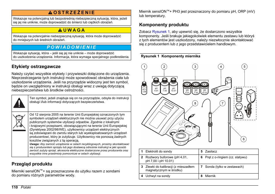 Etykiety ostrzegawcze, Przegląd produktu, Komponenty produktu | Hach-Lange SENSION+ pH3 User Manual | Page 110 / 278