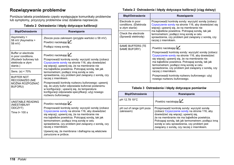 Rozwiązywanie problemów | Hach-Lange SENSION+ pH3 User Manual | Page 118 / 278