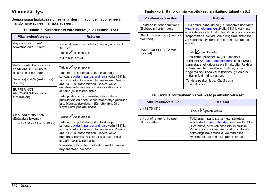 Vianmääritys | Hach-Lange SENSION+ pH3 User Manual | Page 140 / 278