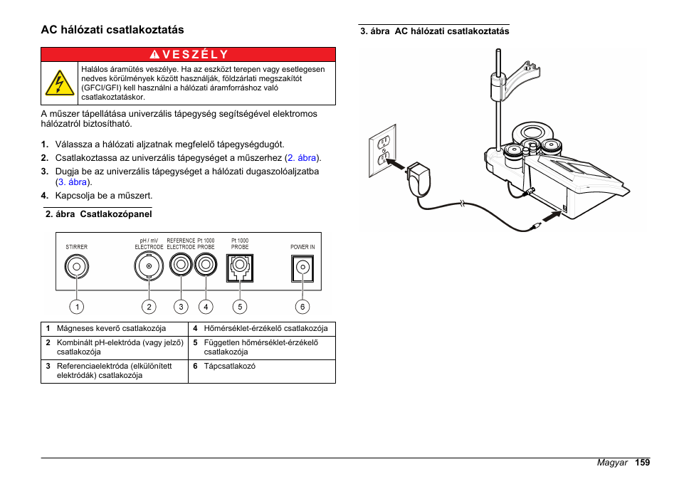 Ac hálózati csatlakoztatás | Hach-Lange SENSION+ pH3 User Manual | Page 159 / 278