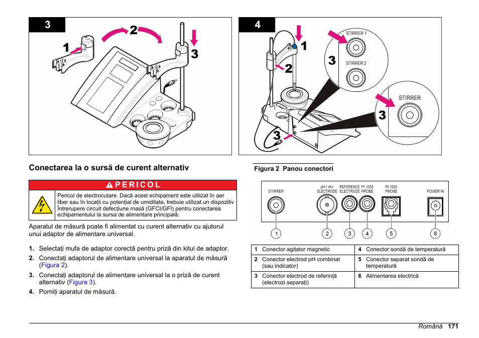 Conectarea la o sursă de curent alternativ | Hach-Lange SENSION+ pH3 User Manual | Page 171 / 278