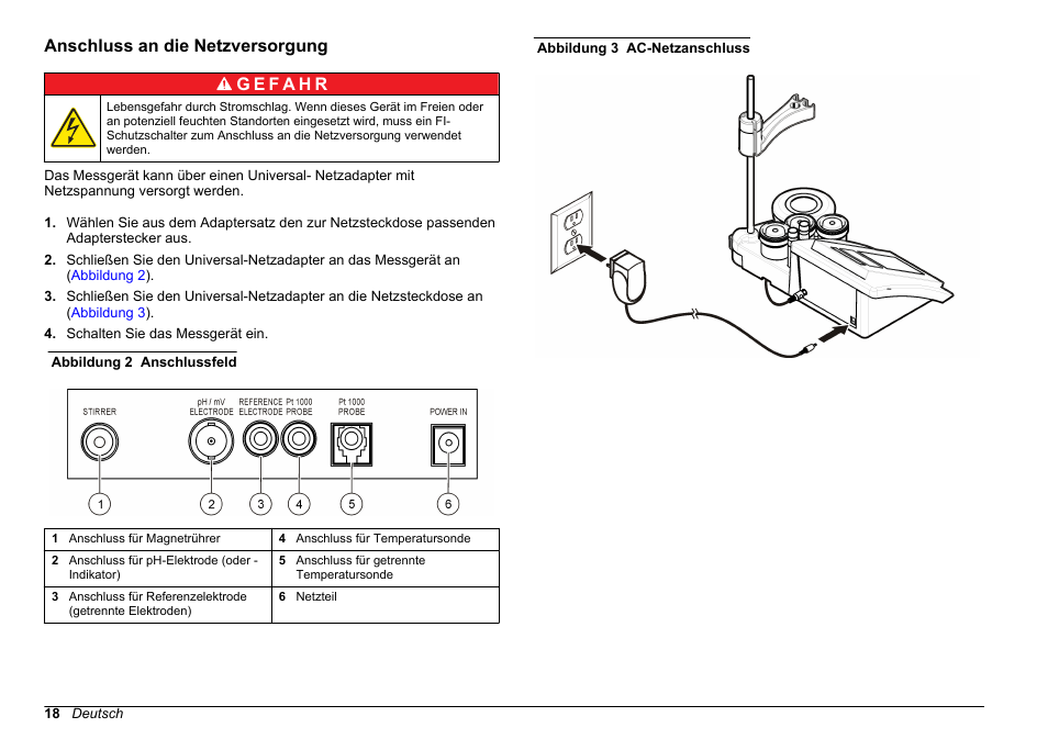 Anschluss an die netzversorgung | Hach-Lange SENSION+ pH3 User Manual | Page 18 / 278