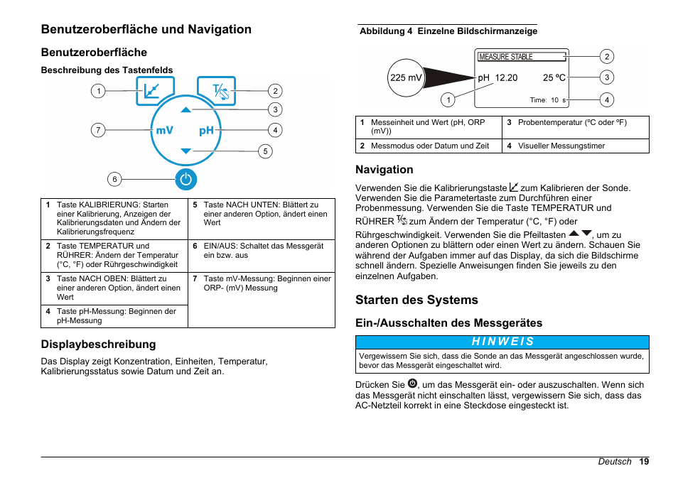 Benutzeroberfläche und navigation, Benutzeroberfläche, Displaybeschreibung | Navigation, Starten des systems, Ein-/‍ausschalten des messgerätes | Hach-Lange SENSION+ pH3 User Manual | Page 19 / 278