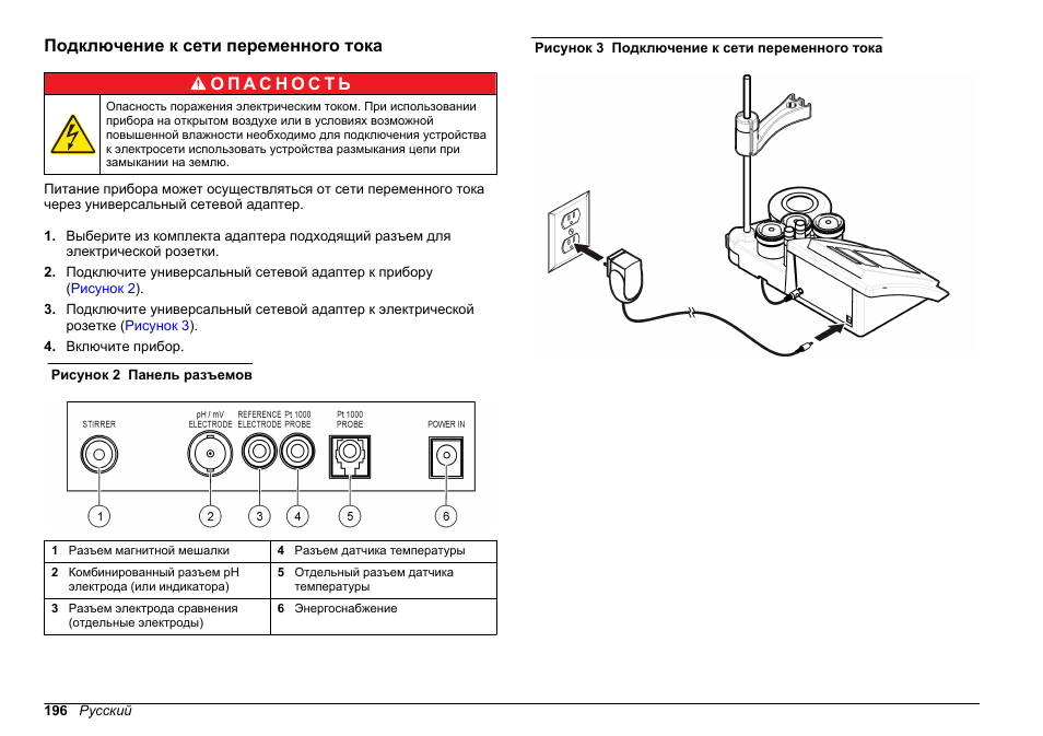 Подключение к сети переменного тока | Hach-Lange SENSION+ pH3 User Manual | Page 196 / 278