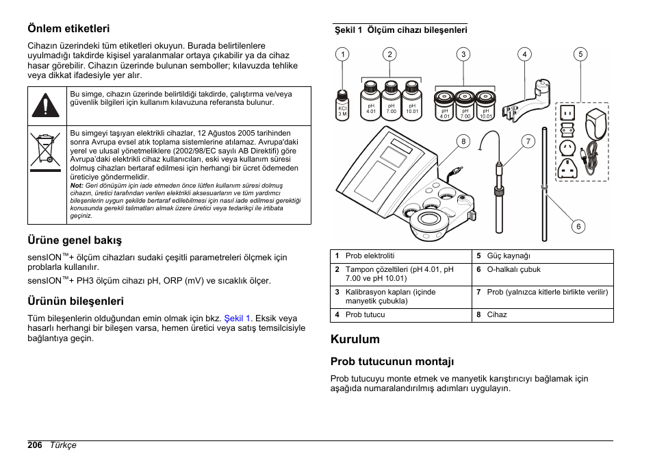 Önlem etiketleri, Ürüne genel bakış, Ürünün bileşenleri | Kurulum, Prob tutucunun montajı | Hach-Lange SENSION+ pH3 User Manual | Page 206 / 278