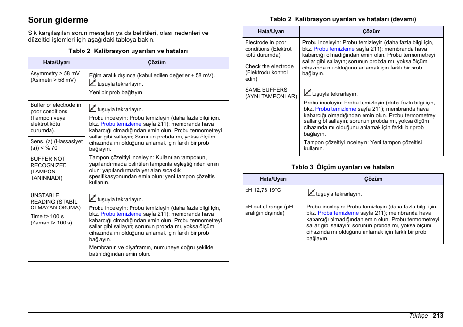 Sorun giderme | Hach-Lange SENSION+ pH3 User Manual | Page 213 / 278