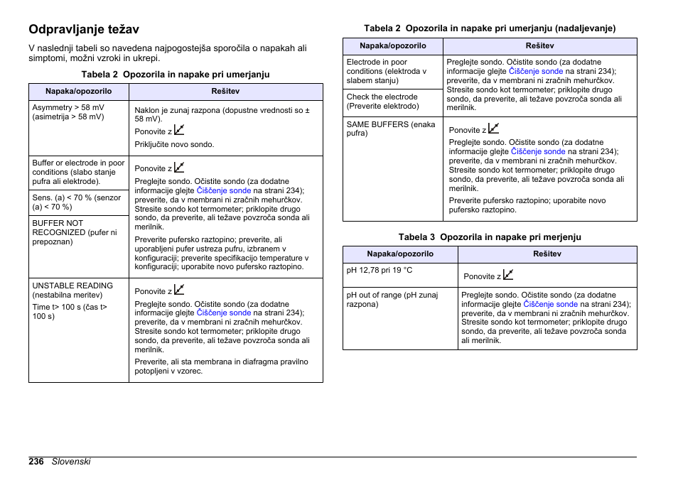 Odpravljanje težav | Hach-Lange SENSION+ pH3 User Manual | Page 236 / 278