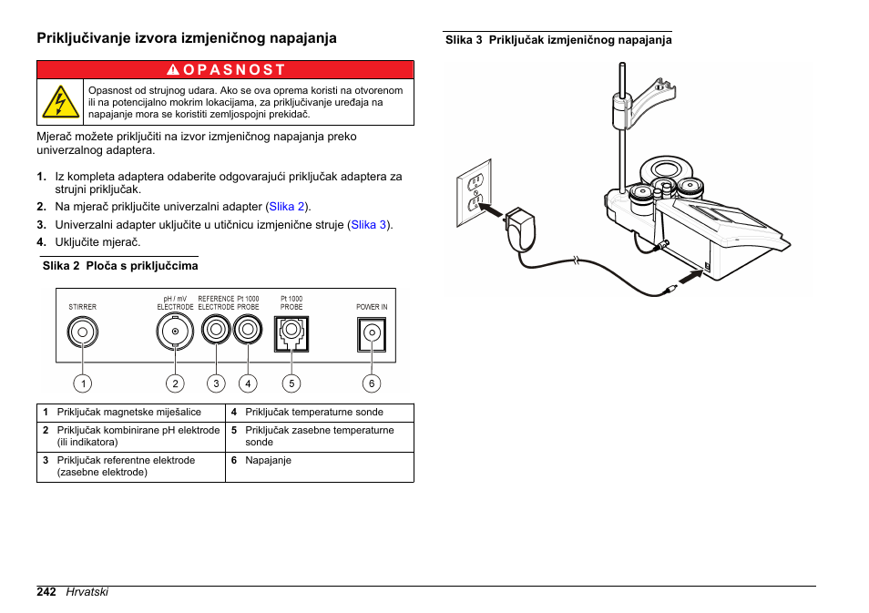 Priključivanje izvora izmjeničnog napajanja | Hach-Lange SENSION+ pH3 User Manual | Page 242 / 278