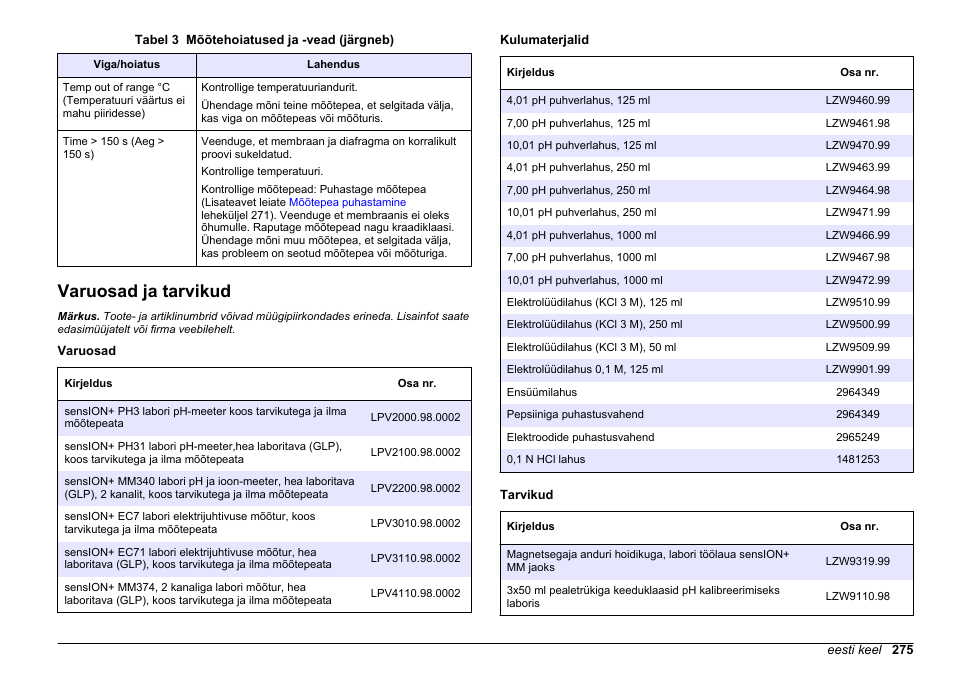Varuosad ja tarvikud | Hach-Lange SENSION+ pH3 User Manual | Page 275 / 278