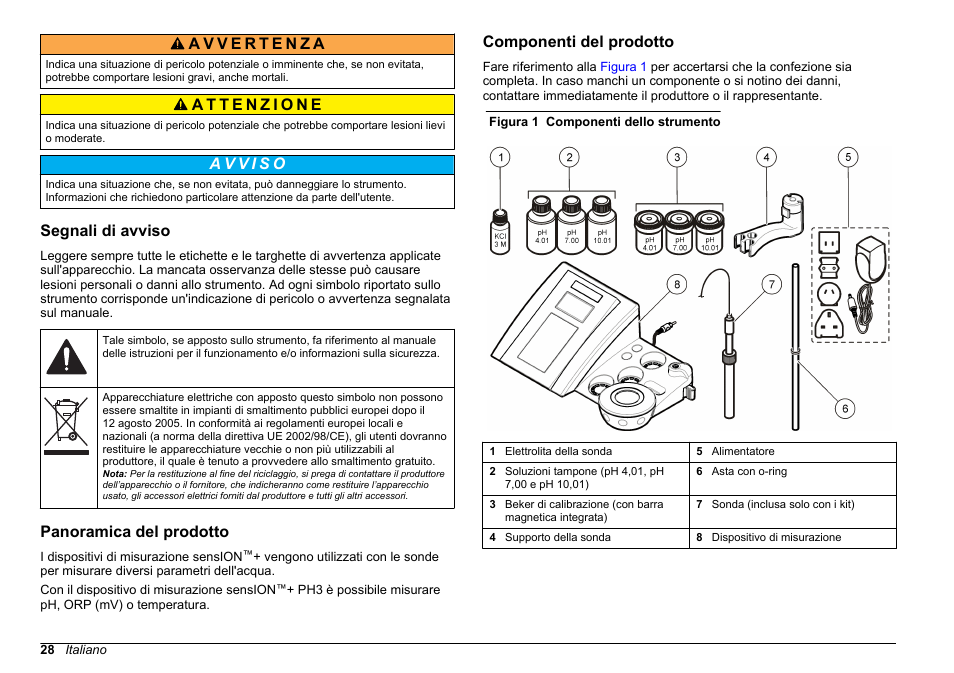 Segnali di avviso, Panoramica del prodotto, Componenti del prodotto | Hach-Lange SENSION+ pH3 User Manual | Page 28 / 278