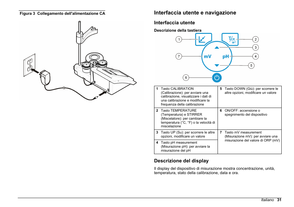 Interfaccia utente e navigazione, Interfaccia utente, Descrizione del display | Figura 3 | Hach-Lange SENSION+ pH3 User Manual | Page 31 / 278