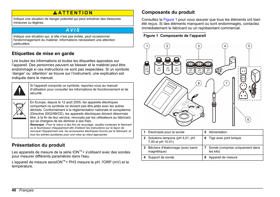 Etiquettes de mise en garde, Présentation du produit, Composants du produit | A v i s | Hach-Lange SENSION+ pH3 User Manual | Page 40 / 278