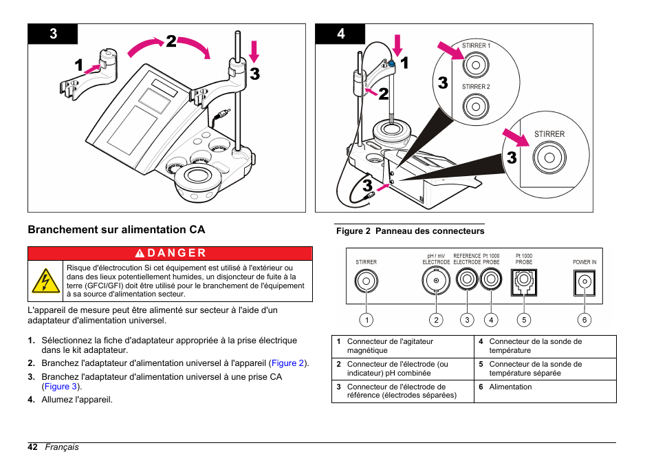 Branchement sur alimentation ca | Hach-Lange SENSION+ pH3 User Manual | Page 42 / 278