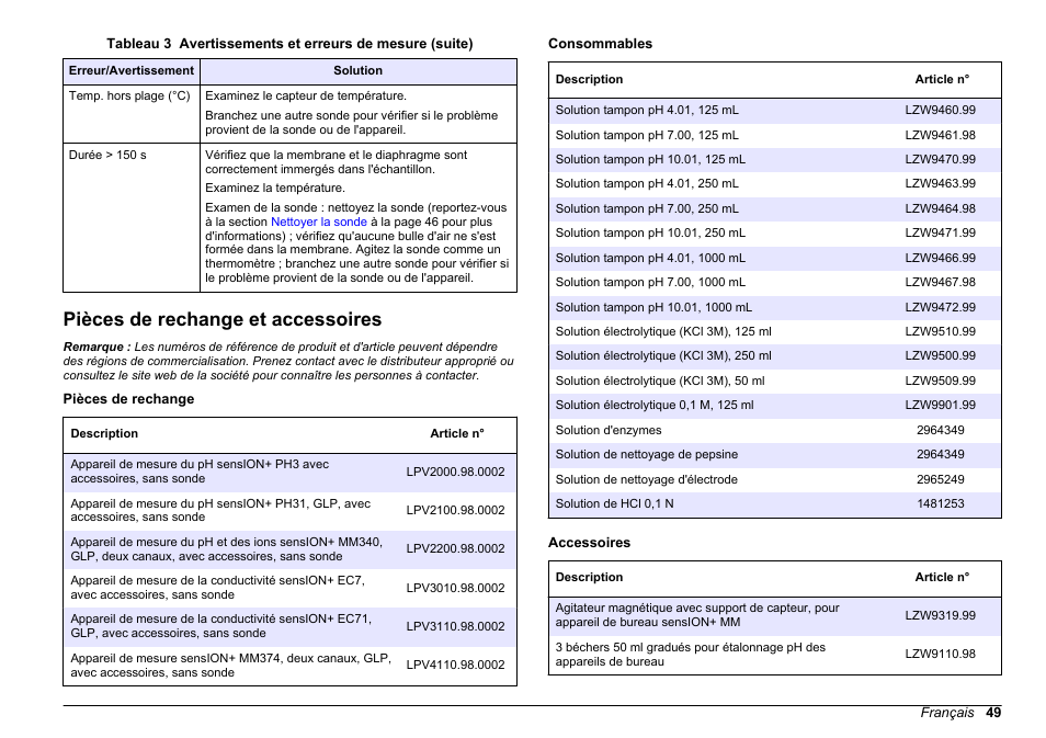 Pièces de rechange et accessoires | Hach-Lange SENSION+ pH3 User Manual | Page 49 / 278