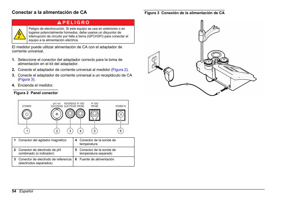 Conectar a la alimentación de ca | Hach-Lange SENSION+ pH3 User Manual | Page 54 / 278