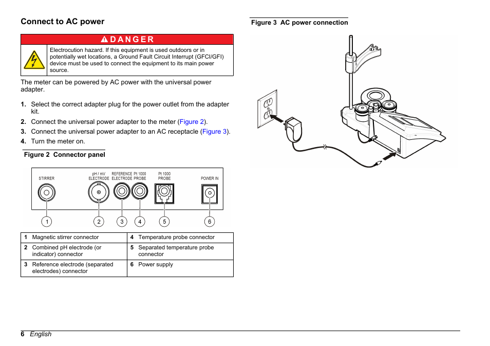 Connect to ac power | Hach-Lange SENSION+ pH3 User Manual | Page 6 / 278