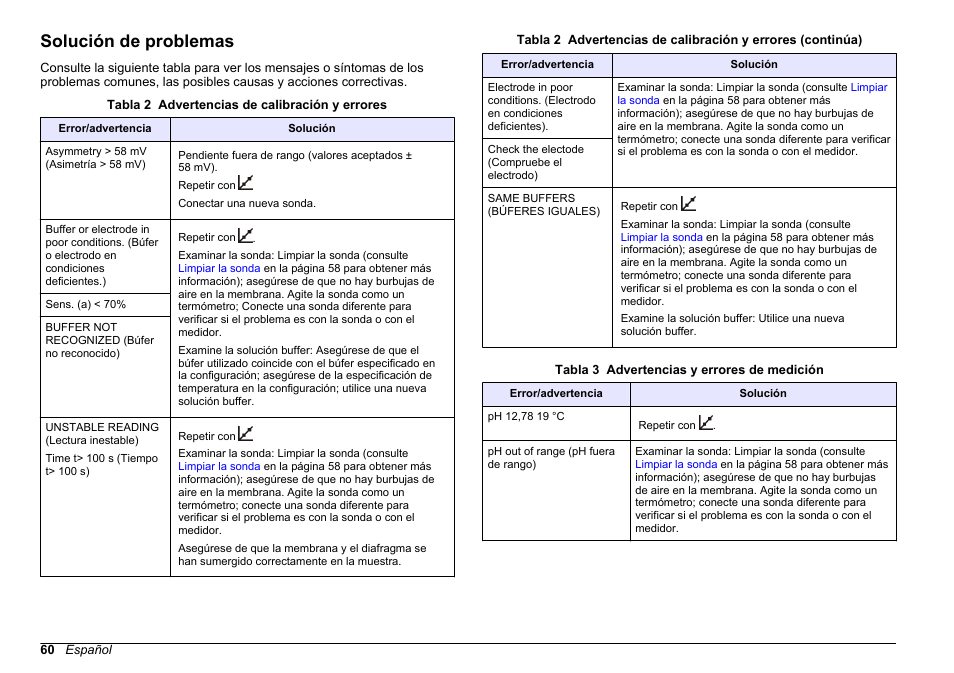 Solución de problemas | Hach-Lange SENSION+ pH3 User Manual | Page 60 / 278