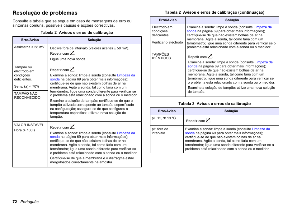 Resolução de problemas | Hach-Lange SENSION+ pH3 User Manual | Page 72 / 278