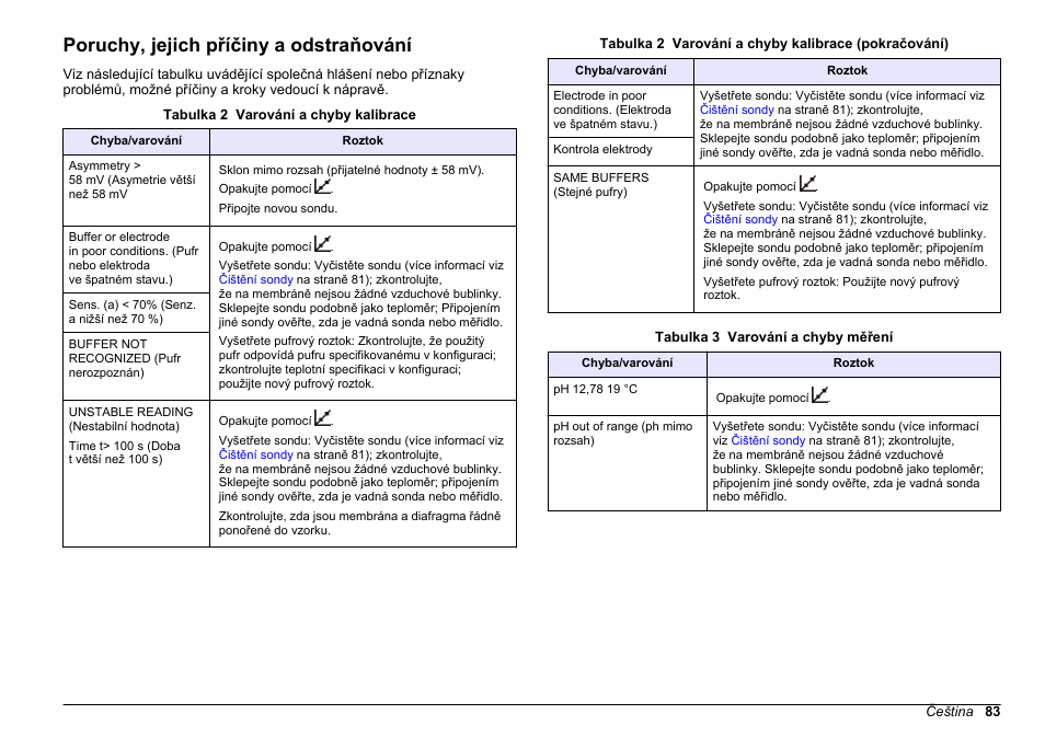 Poruchy, jejich příčiny a odstraňování | Hach-Lange SENSION+ pH3 User Manual | Page 83 / 278