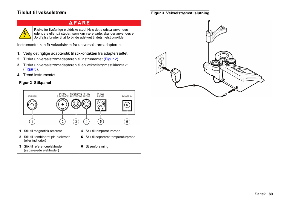 Tilslut til vekselstrøm | Hach-Lange SENSION+ pH3 User Manual | Page 89 / 278