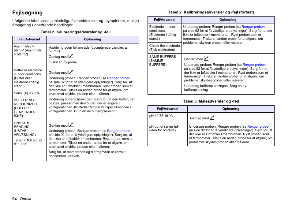 Fejlsøgning | Hach-Lange SENSION+ pH3 User Manual | Page 94 / 278