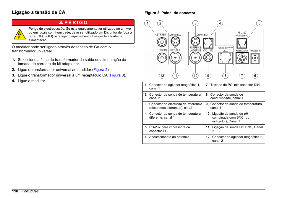 Ligação a tensão de ca | Hach-Lange SENSION+ MM378 User Manual | Page 118 / 520