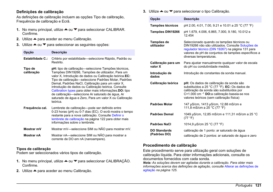 Definições de calibração, Tipos de calibração, Procedimento de calibração | Hach-Lange SENSION+ MM378 User Manual | Page 121 / 520