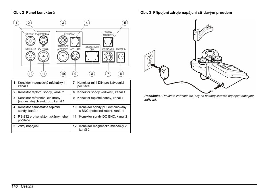 Obr. 2, Napájecí adaptér, Obr. 3 | Hach-Lange SENSION+ MM378 User Manual | Page 140 / 520
