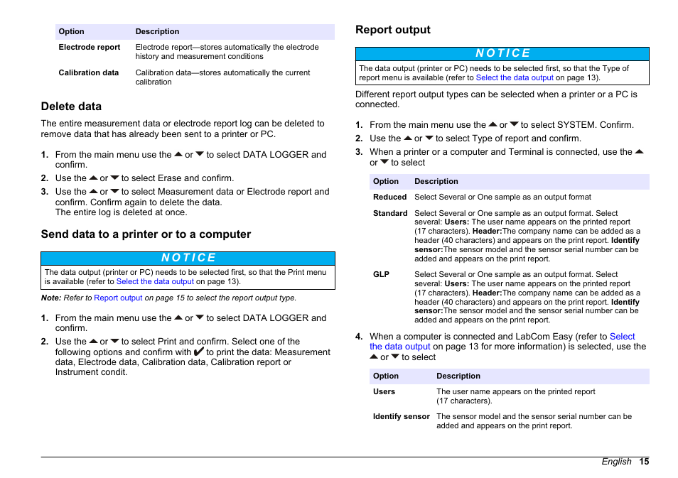 Delete data, Send data to a printer or to a computer, Report output | Hach-Lange SENSION+ MM378 User Manual | Page 15 / 520